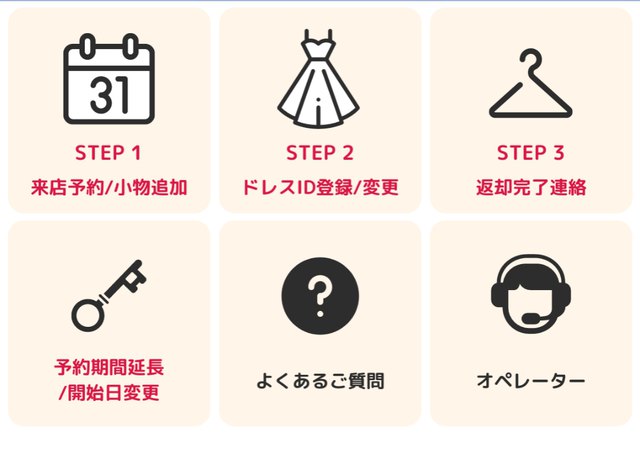 LINEのメニュー画面。来店予約・ドレスID登録・返却完了連絡のボタンが並ぶ